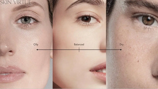Oily + Balanced + Dry Skin types side to side images