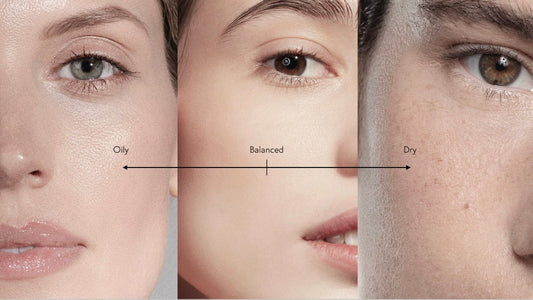 Oily + Balanced + Dry Skin types side to side images