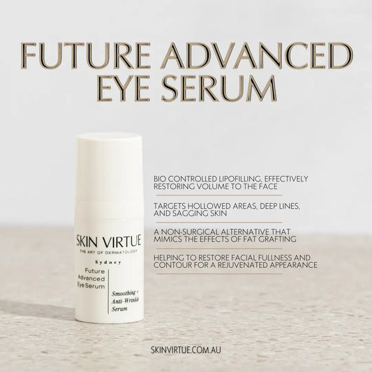 Future Advanced Eye Serum Infographic 