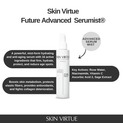 Future Advanced Serumist® 10ml - Skin Virtue
