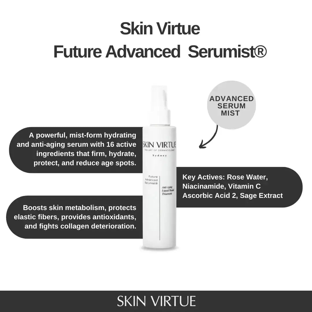 Future Advanced Serumist® - Deluxe 10 mL product infographic