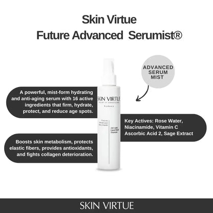 Future Advanced Serumist® Infographic 